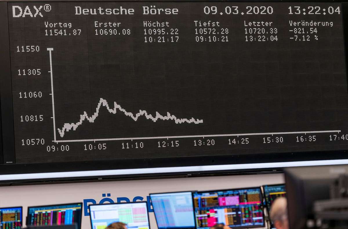 Deutsche Börse: Dax wächst im Herbst 2021 auf 40 Firmen an